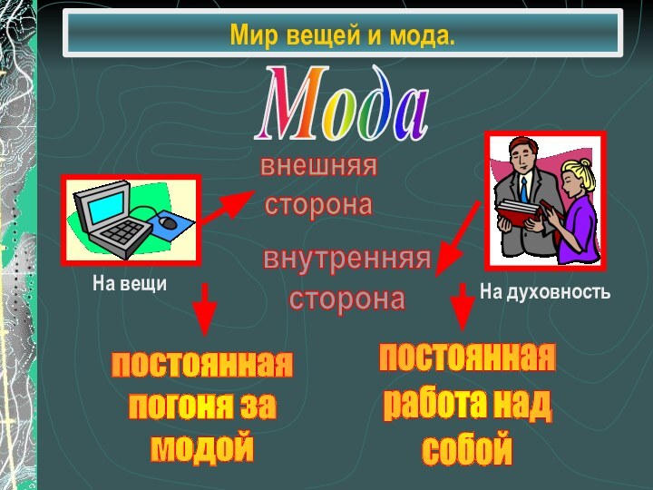 Мир вещей и мода.Мода