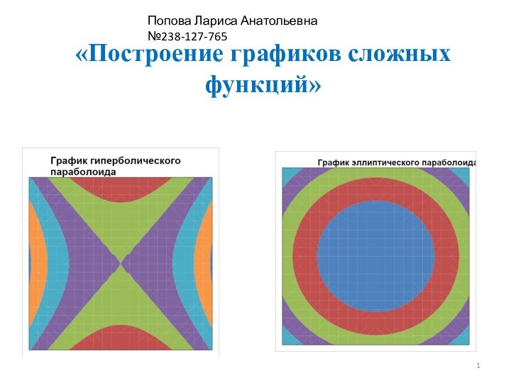 «Построение графиков сложных функций»Попова Лариса Анатольевна №238-127-765