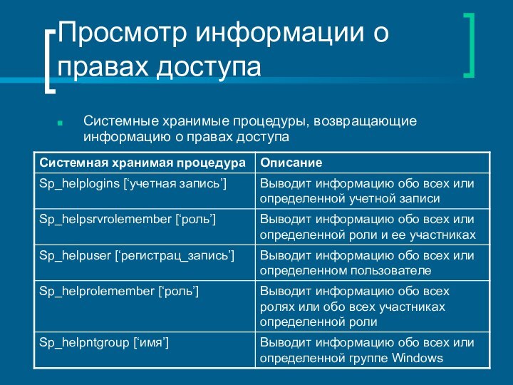 Просмотр информации о правах доступаСистемные хранимые процедуры, возвращающие информацию о правах доступа