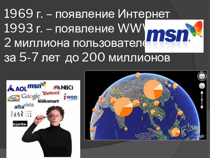 1969 г. – появление Интернет 1993 г. – появление WWW 2 миллиона