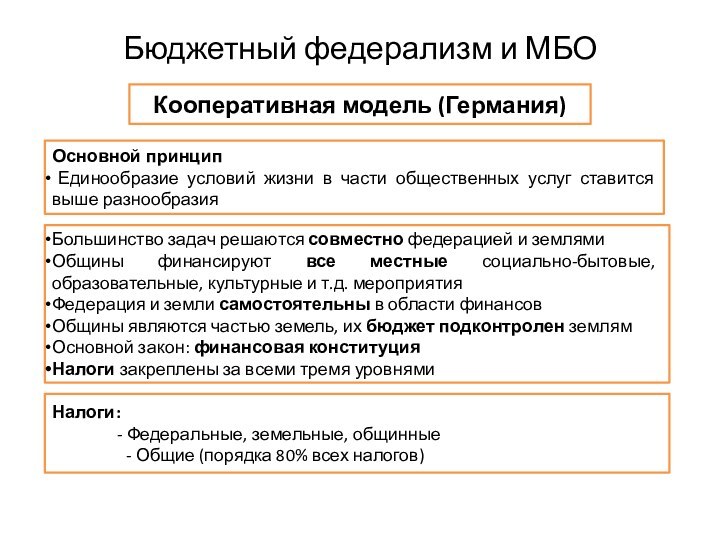 Бюджетный федерализм и МБОКооперативная модель (Германия)Большинство задач решаются совместно федерацией и землямиОбщины