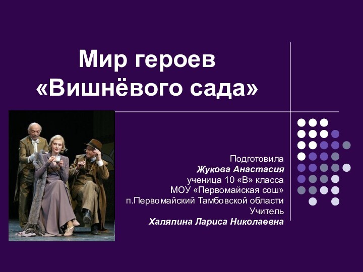 Мир героев «Вишнёвого сада»ПодготовилаЖукова Анастасияученица 10 «В» классаМОУ «Первомайская сош»п.Первомайский Тамбовской областиУчительХаляпина Лариса Николаевна