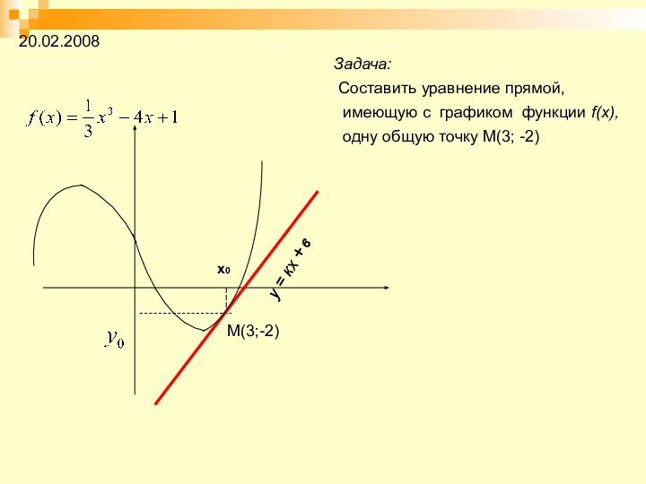 М(3;-2)х0   у = кх + вЗадача:  Составить уравнение прямой,