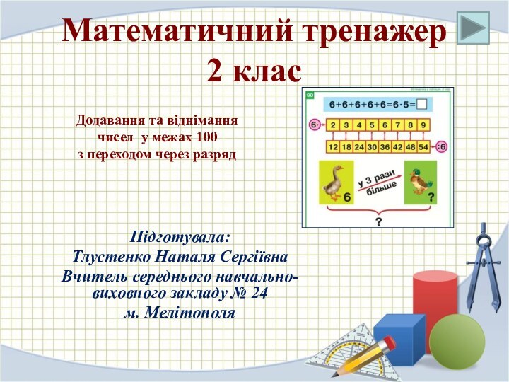 Математичний тренажер 2 класПідготувала:Тлустенко Наталя СергіївнаВчитель середнього навчально-виховного закладу № 24м. МелітополяДодавання