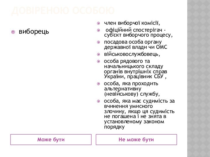 Довіреною особоюМоже бутиНе може бутивиборецьчлен виборчої комісії, офіційний спостерігач - суб'єкт виборчого