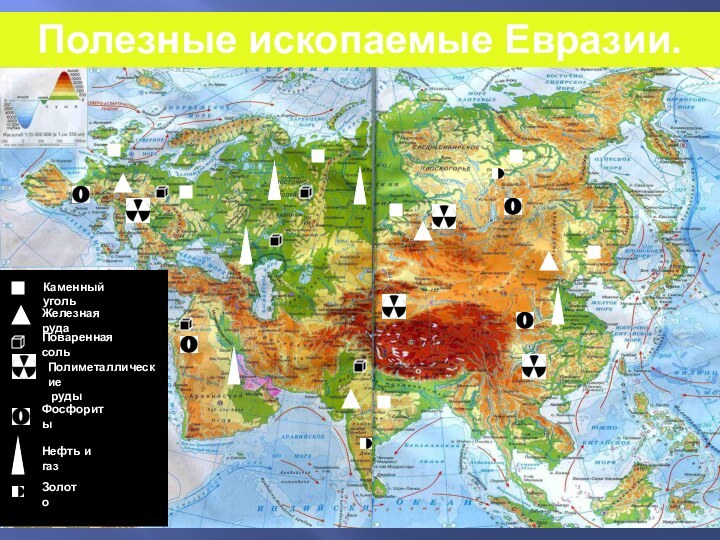 Полезные ископаемые Евразии.Каменный угольЖелезная рудаПоваренная сольПолиметаллические рудыФосфориты Нефть и газЗолото