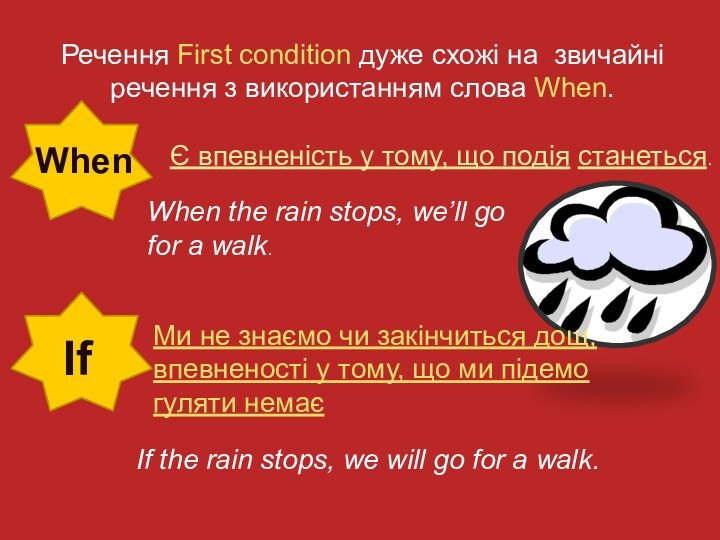 Речення First condition дуже схожі на звичайні речення з використанням слова When.WhenЄ