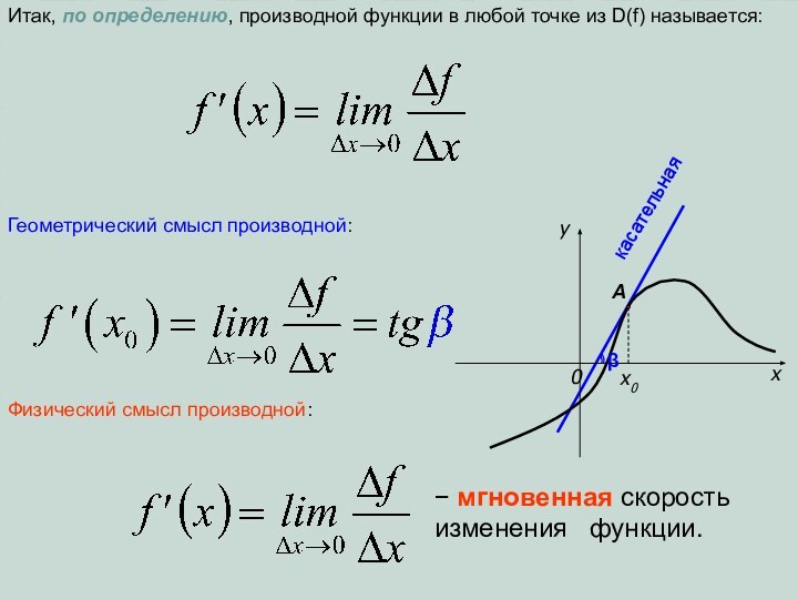 Итак, по определению, производной функции в любой точке из D(f) называется:Геометрический смысл