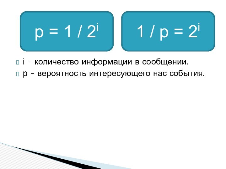 i – количество информации в сообщении.p – вероятность интересующего нас события.p =