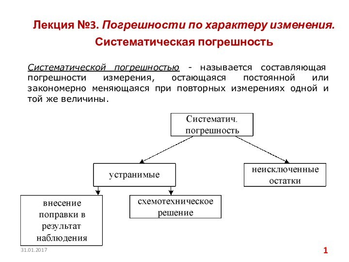 Лекция №3. Погрешности по характеру изменения. Систематическая погрешность Систематической погрешностью - называется