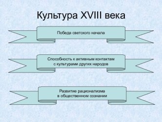 Культура эпохи Просвещения