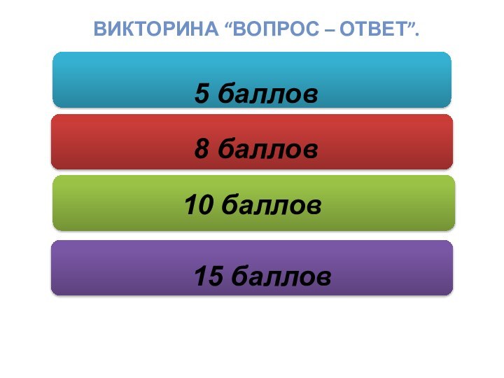 ВИКТОРИНА “Вопрос – ответ”.   5 баллов8 баллов10 баллов15 баллов