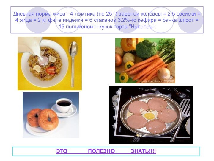 Дневная норма жира - 4 ломтика (по 25 г) вареной колбасы = 2,5