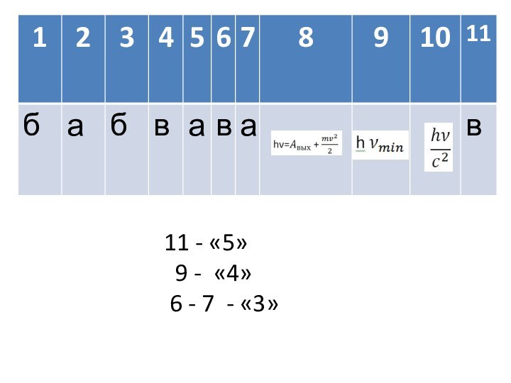 11 - «5» 9 - «4» 6 - 7 - «3»