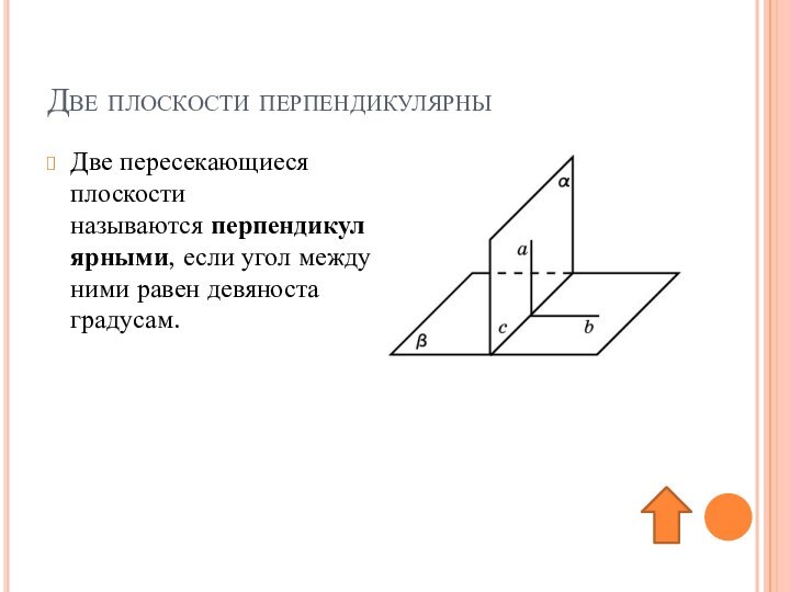 Две плоскости перпендикулярныДве пересекающиеся плоскости называются перпендикулярными, если угол между ними равен девяноста градусам.