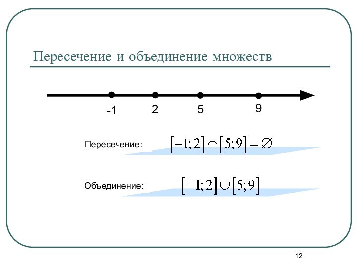 Пересечение и объединение множествПересечение:Объединение: