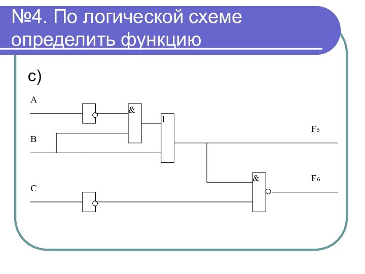 №4. По логической схеме определить функцию с)