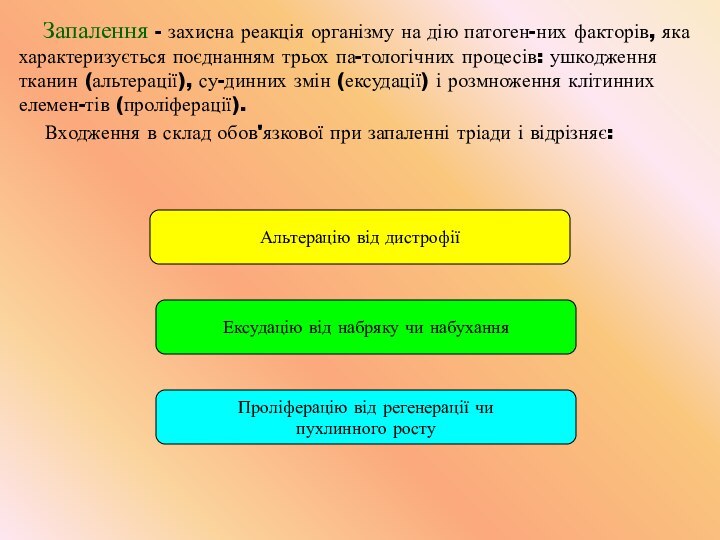 Запалення - захисна реакція організму на дію патоген-них факторів,