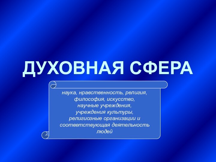 ДУХОВНАЯ СФЕРАнаука, нравственность, религия, философия, искусство, научные учреждения, учреждения культуры, религиозные организации и соответствующая деятельность людей