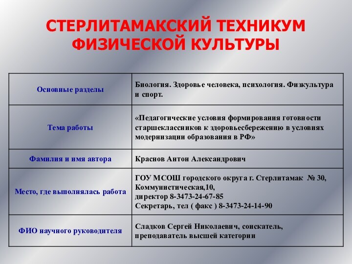 СТЕРЛИТАМАКСКИЙ ТЕХНИКУМ ФИЗИЧЕСКОЙ КУЛЬТУРЫ