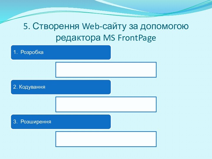 5. Створення Web-сайту за допомогою редактора MS FrontPage