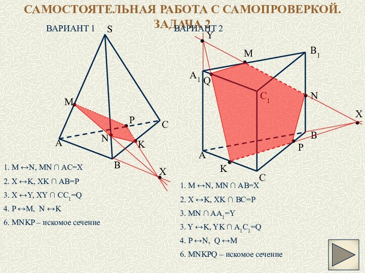 САМОСТОЯТЕЛЬНАЯ РАБОТА С САМОПРОВЕРКОЙ. ЗАДАЧА 2ВАРИАНТ 1					ВАРИАНТ 21. M N, MN 