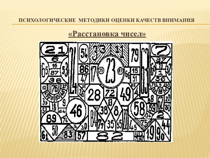 Психологические методики оценки качеств внимания«Расстановка чисел»