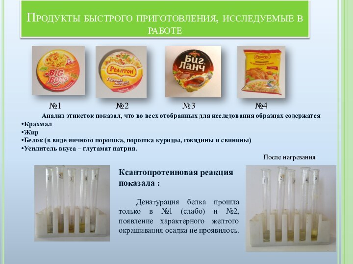 Этикетки исследование. Анализ этикетки любого продукта. Проанализировать этикетку любого продукта. Продукт исследования. Продукты быстрого приготовления.