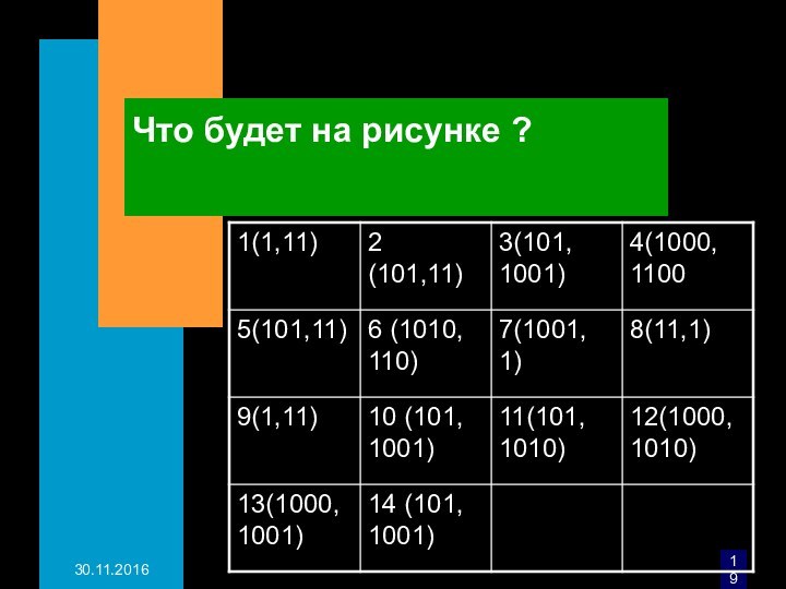 Что будет на рисунке ?