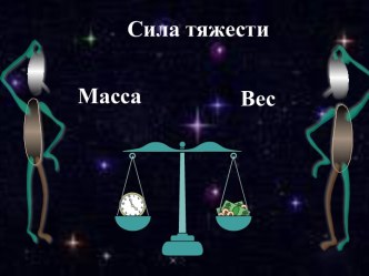 Сила тяжести. Масса. Вес