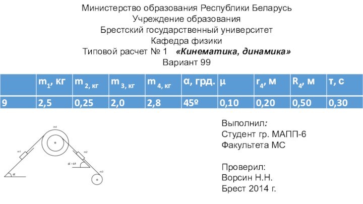 Министерство образования Республики БеларусьУчреждение образованияБрестский государственный университетКафедра физикиТиповой расчет № 1