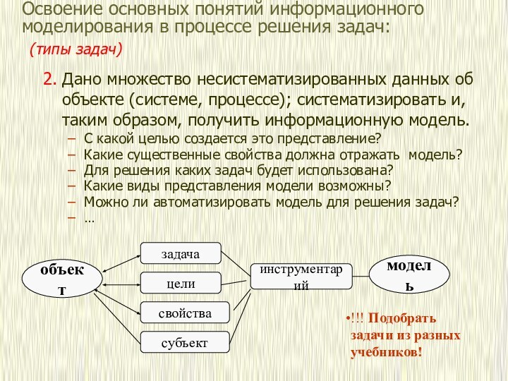 Учебная деятельность как процесс решения задач