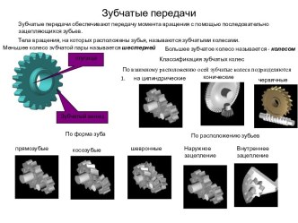 Зубчатые передачи