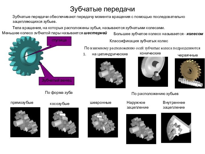 Зубчатые передачиЗубчатые передачи обеспечивают передачу момента вращения с помощью последовательно зацепляющихся зубьев.