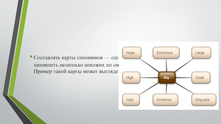 Составлять карты синонимов — один из самых удобных способов запомнить несколько похожих