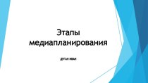 Этапы медиапланирования