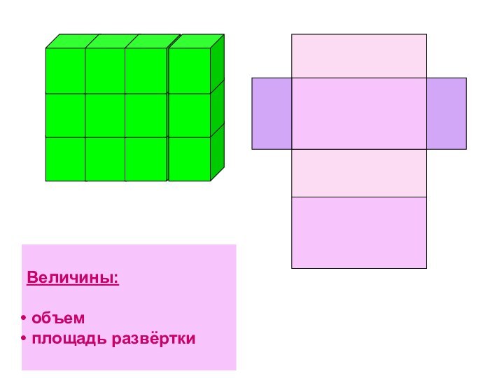 Величины: объем площадь развёртки