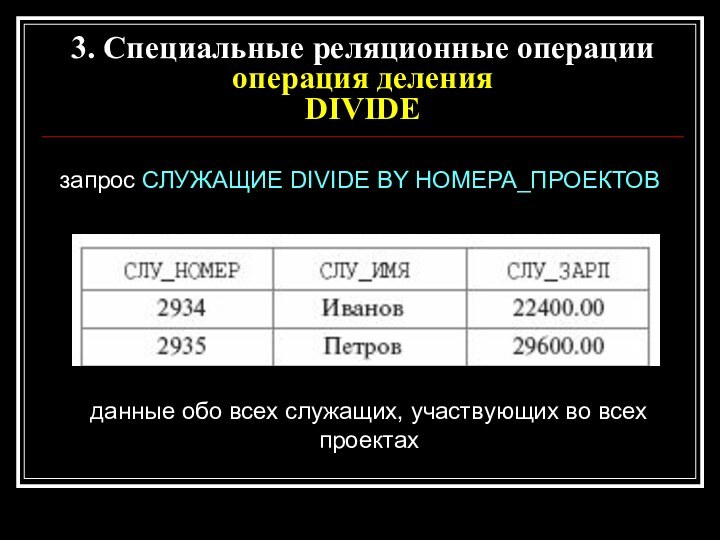 3. Специальные реляционные операции  операция деления DIVIDEзапрос СЛУЖАЩИЕ DIVIDE BY НОМЕРА_ПРОЕКТОВданные