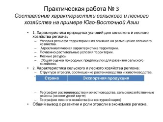 Практическая работа № 3Составление характеристики сельского и лесного хозяйства на примере Юго-Восточной Азии