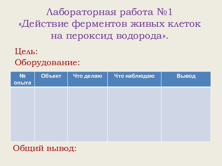 Лабораторная работа №1 «Действие ферментов живых клеток на пероксид водорода».Общий вывод:Цель:Оборудование: