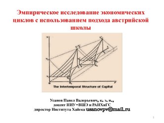 Эмпирическое исследование экономических циклов с использованием подхода австрийской школы