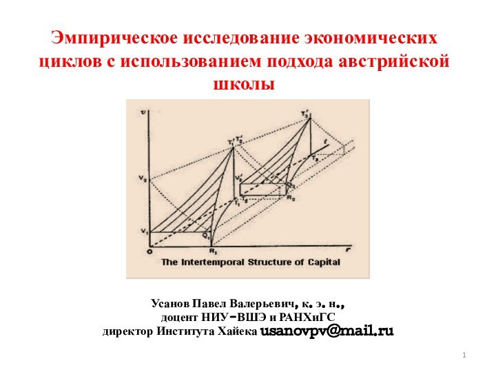 Эмпирическое исследование экономических циклов с использованием подхода австрийской школыУсанов Павел Валерьевич, к.