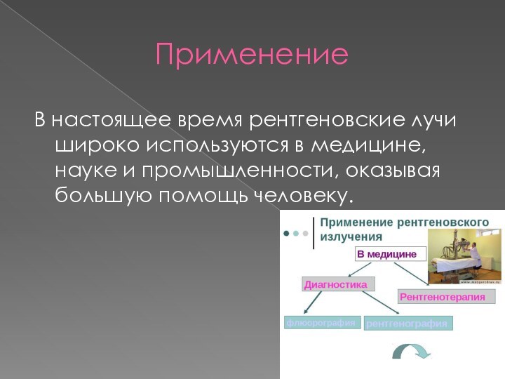 ПрименениеВ настоящее время рентгеновские лучи широко