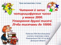 Чтение и запись четырехзначных чисел