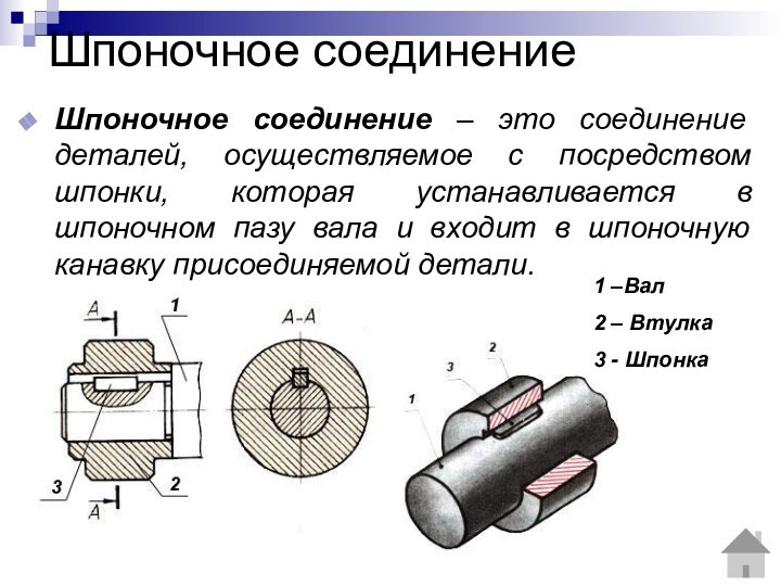 Шпоночное соединениеШпоночное соединение – это соединение деталей, осуществляемое с посредством шпонки, которая