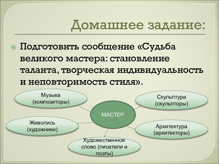 Домашнее задание:Подготовить сообщение «Судьба великого мастера: становление таланта, творческая индивидуальность и неповторимость