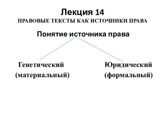 Лекция 14ПРАВОВЫЕ ТЕКСТЫ КАК ИСТОЧНИКИ ПРАВА