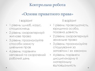 Контрольна робота Основи приватного права