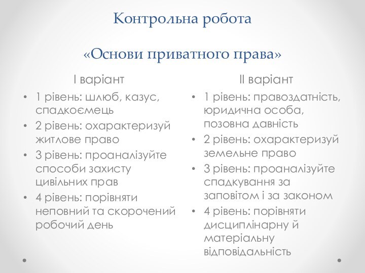 Контрольна робота  «Основи приватного права»І варіантІІ варіант1 рівень: шлюб, казус, спадкоємець2