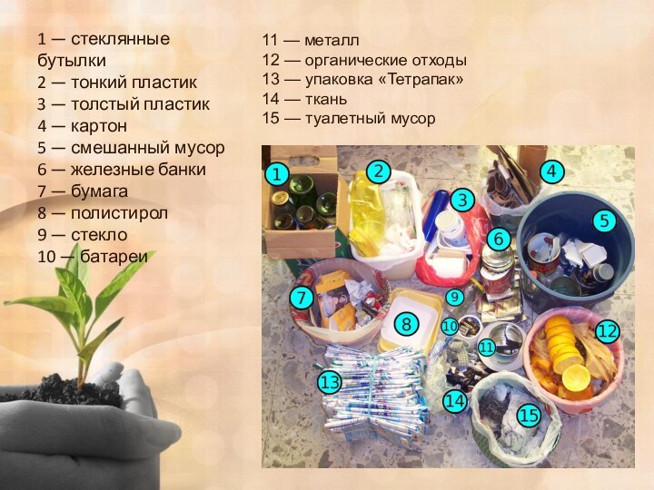 1 — стеклянные бутылки2 — тонкий пластик3 — толстый пластик4 — картон5